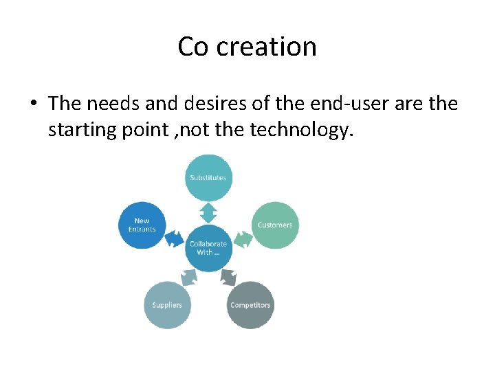 Co creation • The needs and desires of the end-user are the starting point