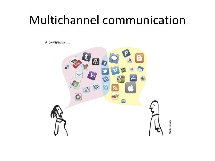 Multichannel communication 