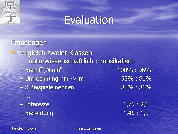 Evaluation Fragebogen • Vergleich zweier Klassen naturwissenschaftlich : musikalisch – – – Begriff „Nano“