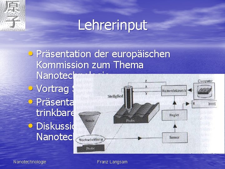 Lehrerinput • Präsentation der europäischen Kommission zum Thema Nanotechnologie • Vortrag SFM, STM •
