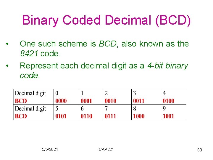 Binary Coded Decimal (BCD) • • One such scheme is BCD, also known as Binary Coded Decimal (BCD) • • One such scheme is BCD, also known as
