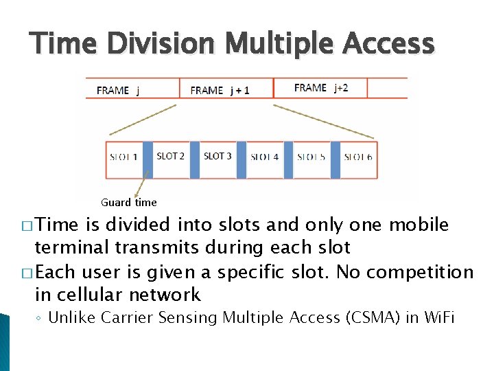 Time Division Multiple Access Guard time � Time is divided into slots and only