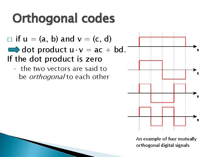 Orthogonal codes � if u = (a, b) and v = (c, d) dot