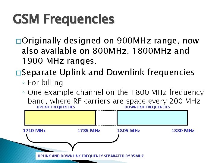 GSM Frequencies � Originally designed on 900 MHz range, now also available on 800