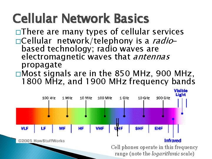 Cellular Network Basics � There are many types of cellular services � Cellular network/telephony
