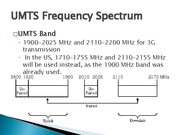 UMTS Frequency Spectrum � UMTS Band ◦ 1900 -2025 MHz and 2110 -2200 MHz