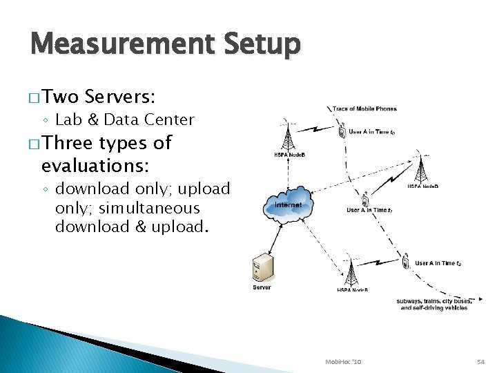 Measurement Setup � Two Servers: ◦ Lab & Data Center � Three types of