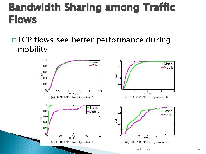 Bandwidth Sharing among Traffic Flows � TCP flows see better performance during mobility Mobi.