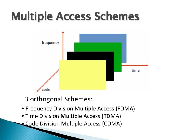 Multiple Access Schemes 3 orthogonal Schemes: • Frequency Division Multiple Access (FDMA) • Time