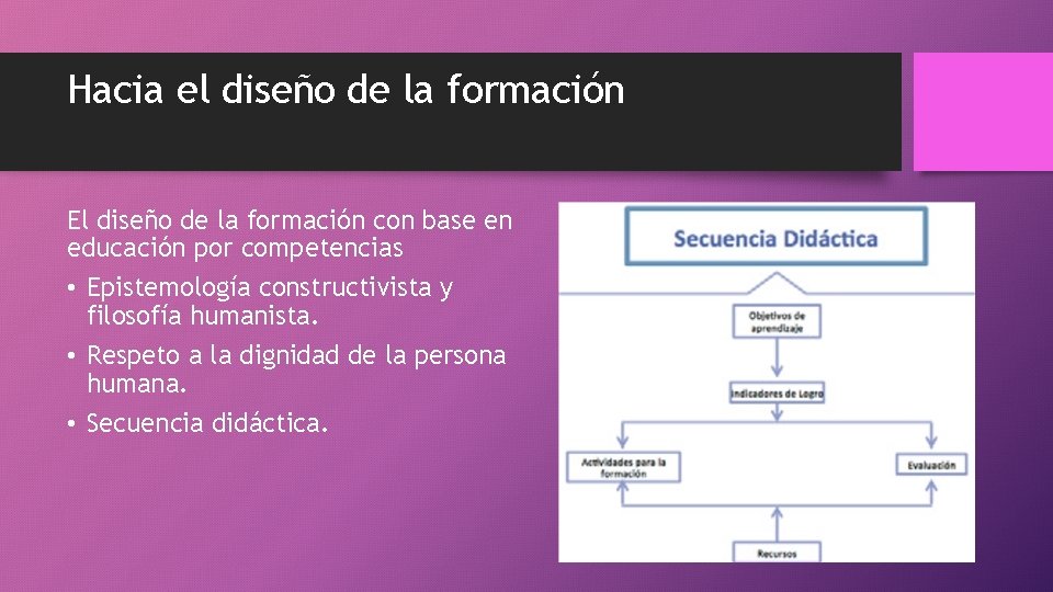 Hacia el diseño de la formación El diseño de la formación con base en