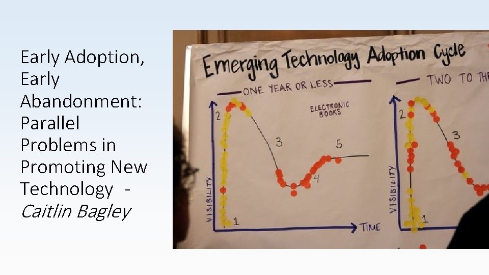 Early Adoption, Early Abandonment: Parallel Problems in Promoting New Technology - Caitlin Bagley 