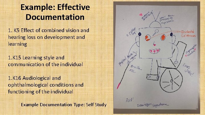 Example: Effective Documentation 1. K 5 Effect of combined vision and hearing loss on