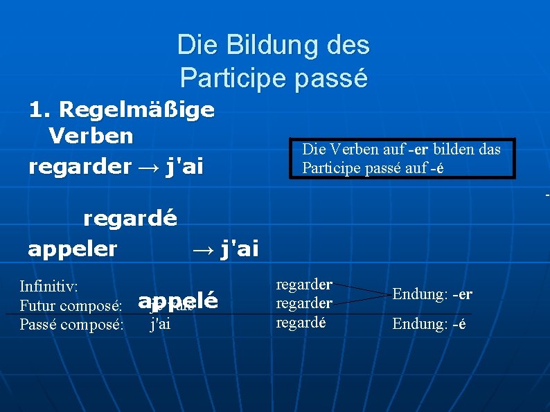 Die Bildung des Participe passé Die Verben auf -er bilden das Participe passé auf