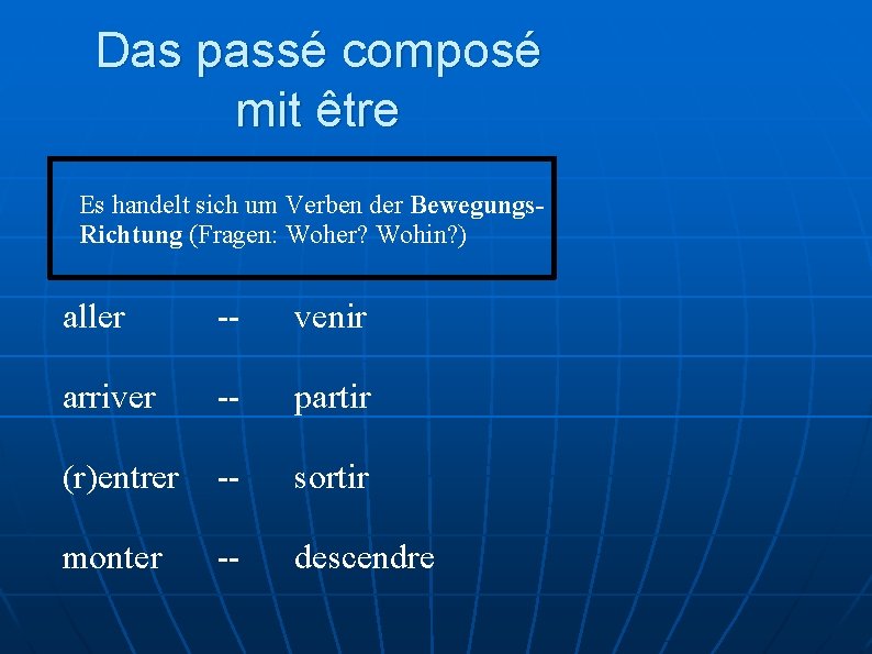 Das passé composé mit être Es handelt sich um Verben der Bewegungs. Richtung (Fragen: