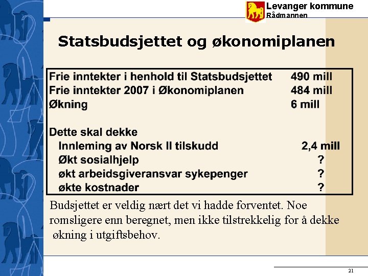 Levanger kommune Rådmannen Statsbudsjettet og økonomiplanen Budsjettet er veldig nært det vi hadde forventet.