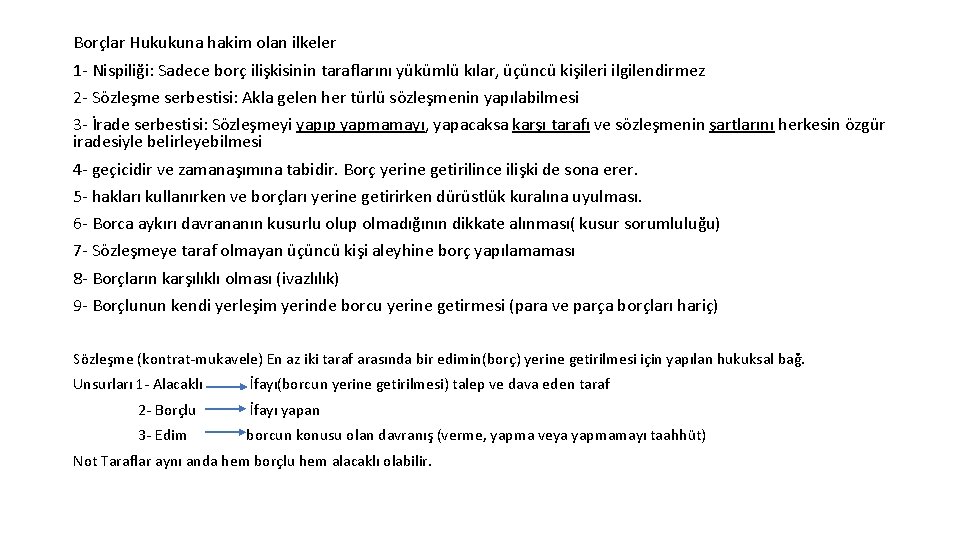 Borçlar Hukukuna hakim olan ilkeler 1 - Nispiliği: Sadece borç ilişkisinin taraflarını yükümlü kılar,