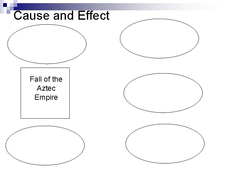 Cause and Effect Fall of the Aztec Empire 