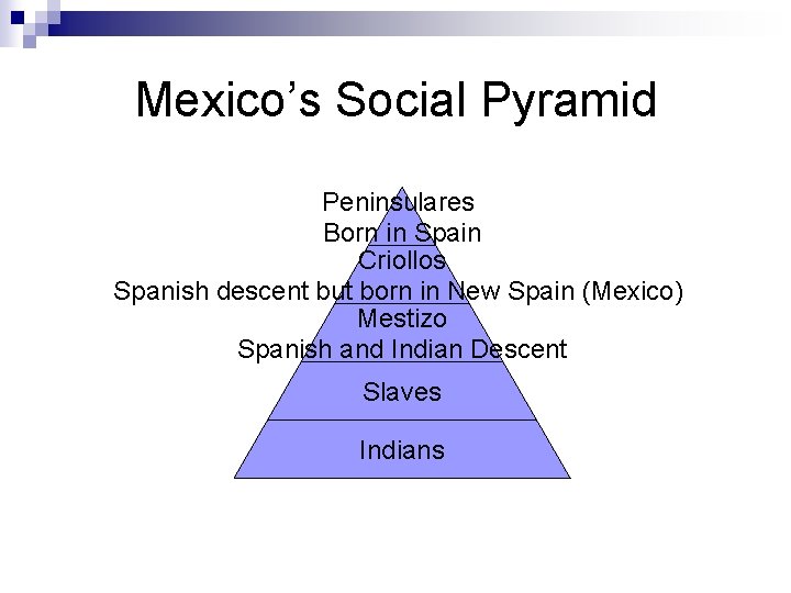 Mexico’s Social Pyramid Peninsulares Born in Spain Criollos Spanish descent but born in New