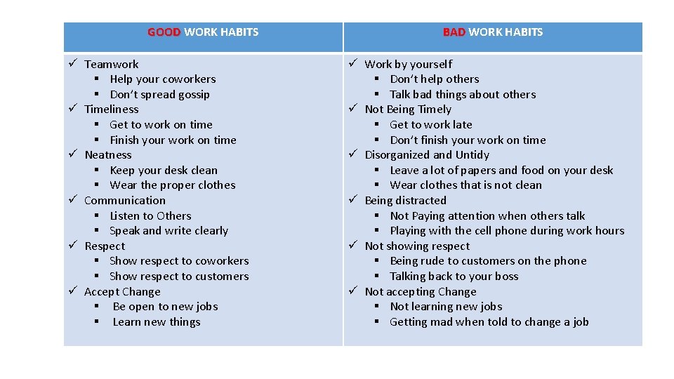 GOOD WORK HABITS ü Teamwork § Help your coworkers § Don’t spread gossip ü