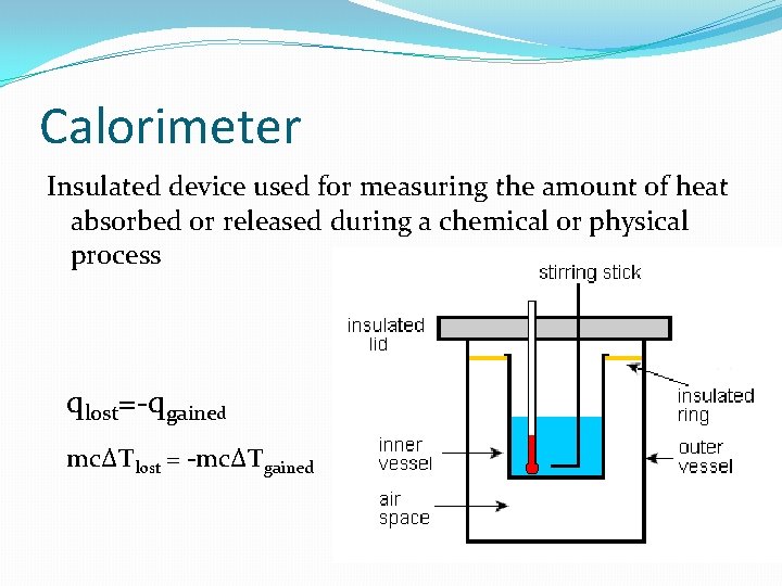 Calorimeter Insulated device used for measuring the amount of heat absorbed or released during