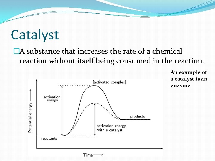 Catalyst �A substance that increases the rate of a chemical reaction without itself being