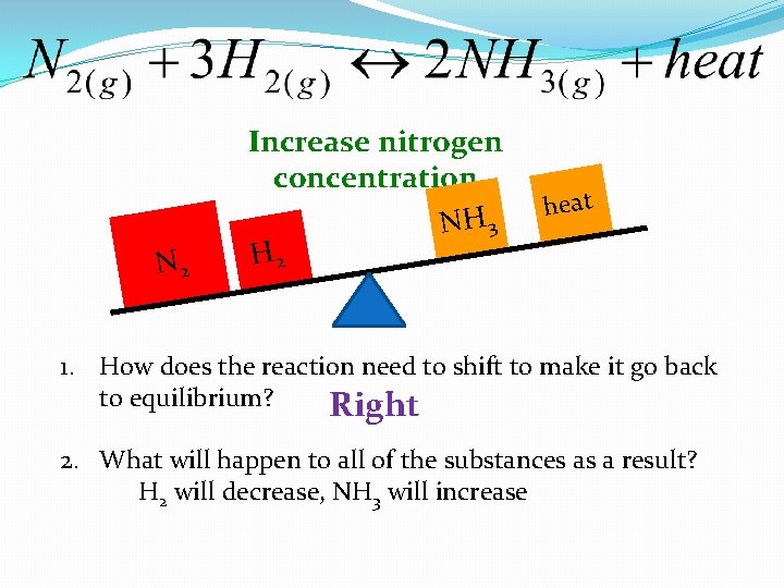N 2 Increase nitrogen concentration NH 3 H 2 heat 1. How does the