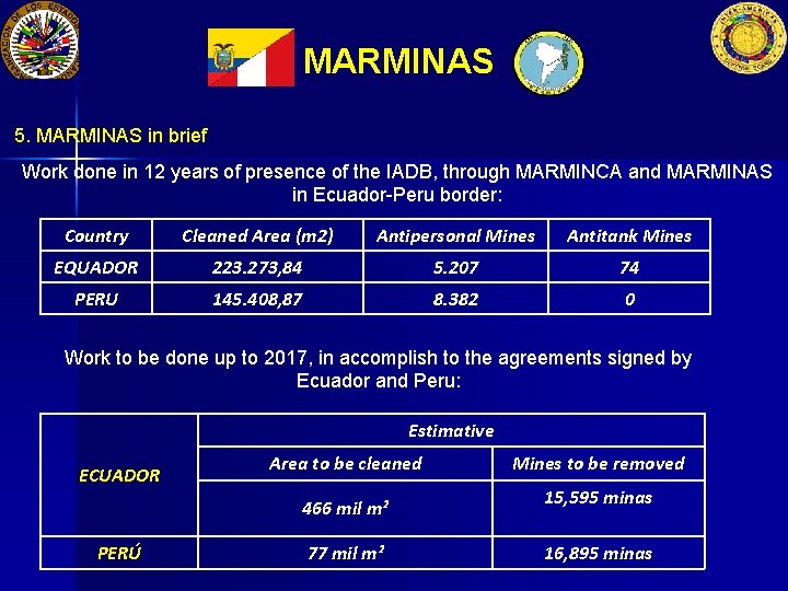 MARMINAS 5. MARMINAS in brief Work done in 12 years of presence of the