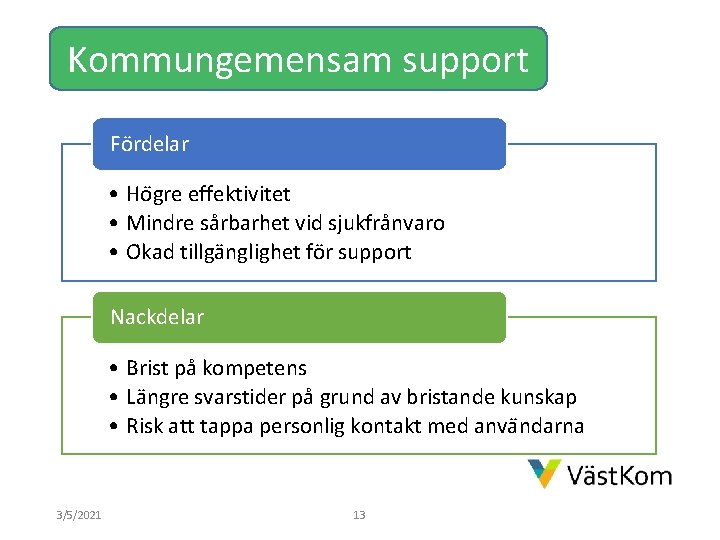 Kommungemensam support Fördelar • Ho gre effektivitet • Mindre sa rbarhet vid sjukfra nvaro