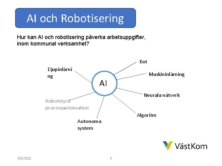 AI och Robotisering Hur kan AI och robotisering påverka arbetsuppgifter, inom kommunal verksamhet? Bot