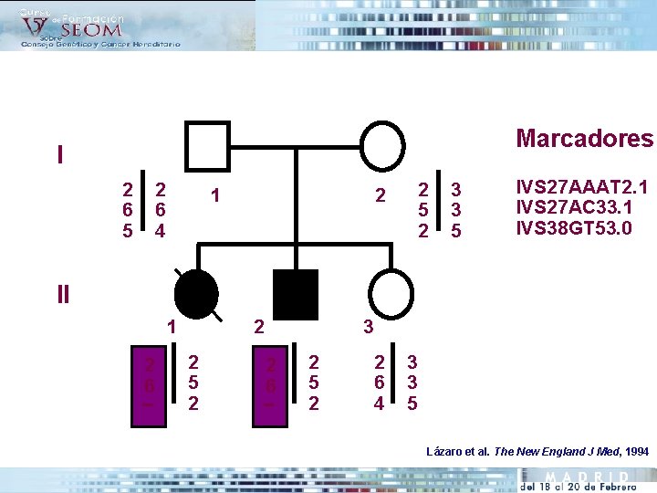 Marcadores I 2 6 5 2 6 4 1 2 5 2 2 3