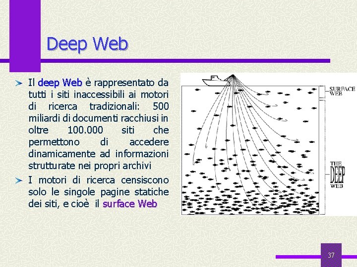 Deep Web Il deep Web è rappresentato da tutti i siti inaccessibili ai motori