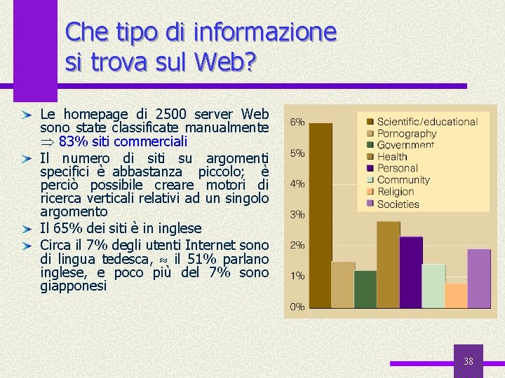 Che tipo di informazione si trova sul Web? Le homepage di 2500 server Web