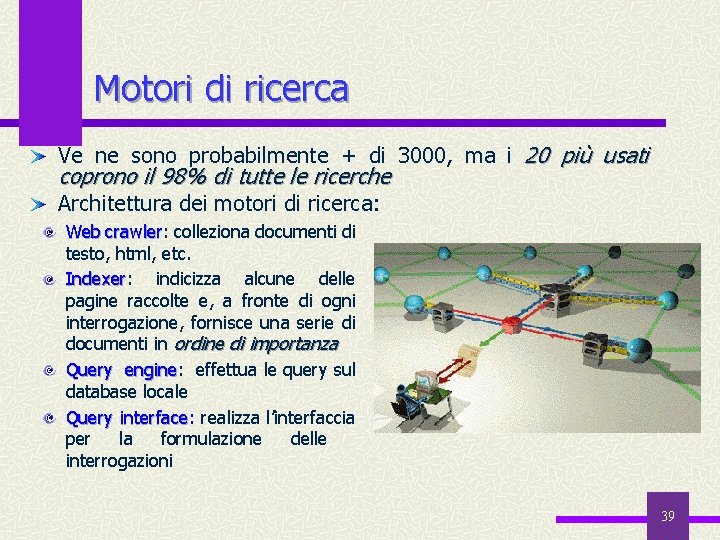 Motori di ricerca Ve ne sono probabilmente + di 3000, ma i 20 più