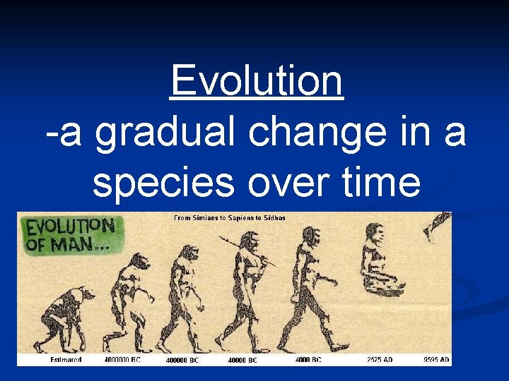 Evolution -a gradual change in a species over time 