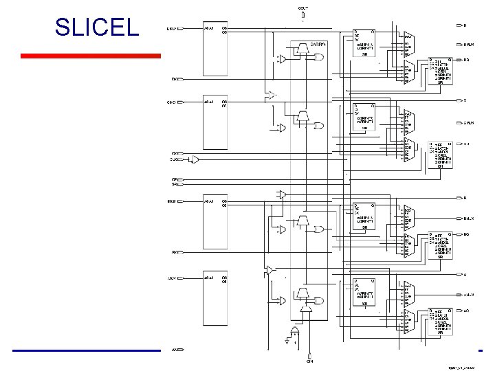 SLICEL 8 