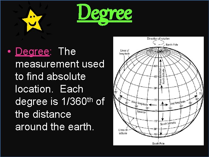 Degree • Degree: The measurement used to find absolute location. Each degree is 1/360