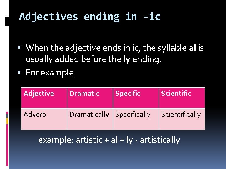 Adjectives ending in -ic When the adjective ends in ic, the syllable al is