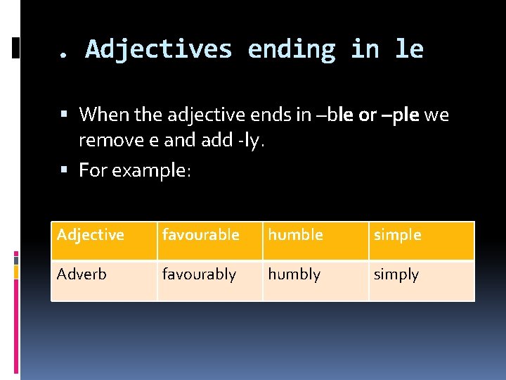 . Adjectives ending in le When the adjective ends in –ble or –ple we