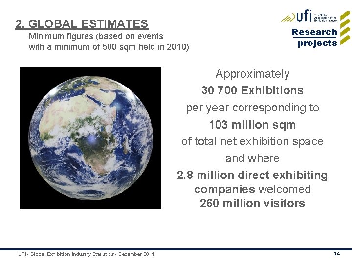 2. GLOBAL ESTIMATES Minimum figures (based on events with a minimum of 500 sqm