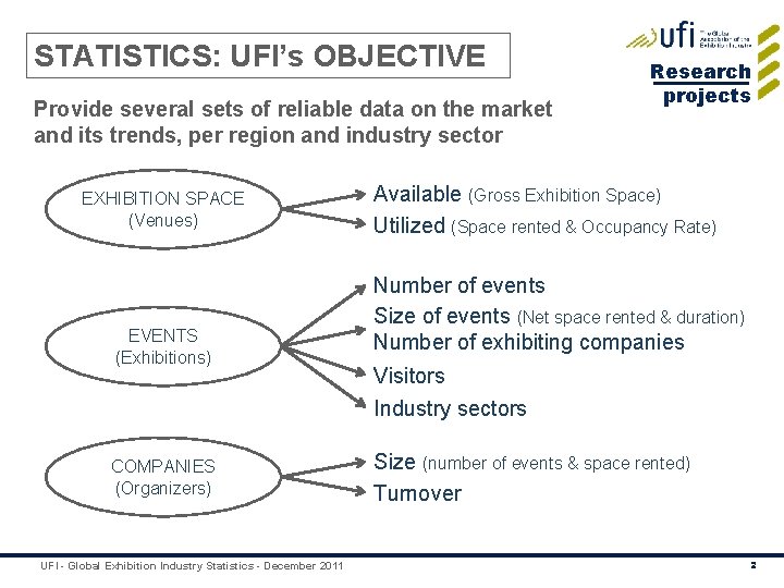 STATISTICS: UFI’s OBJECTIVE Provide several sets of reliable data on the market and its