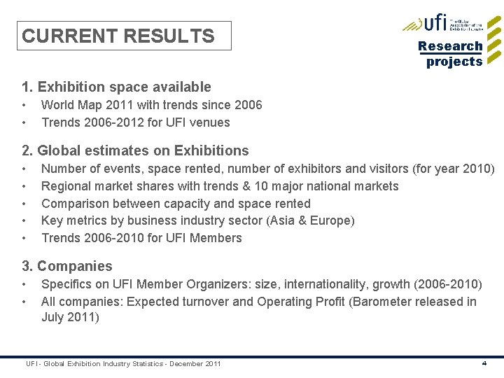 CURRENT RESULTS Research projects 1. Exhibition space available • • World Map 2011 with