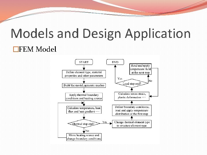 Models and Design Application �FEM Model 