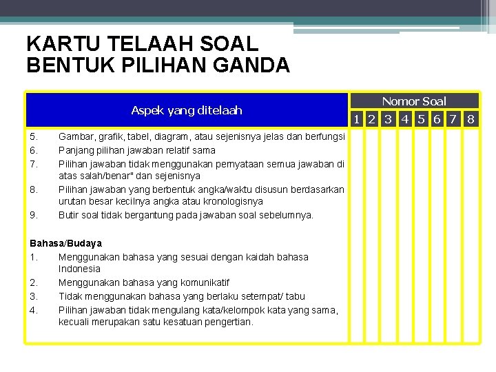 KARTU TELAAH SOAL BENTUK PILIHAN GANDA Aspek yang ditelaah 5. 6. 7. 8. 9.