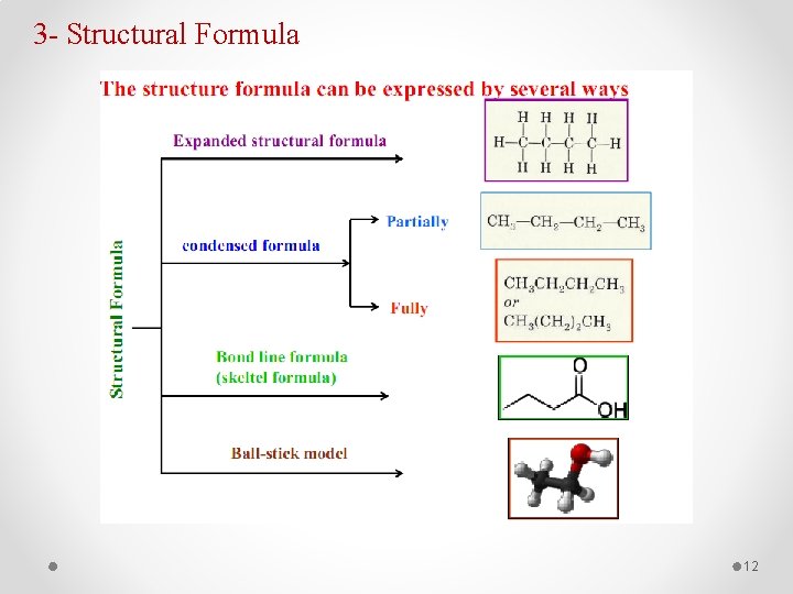 3 - Structural Formula 12 