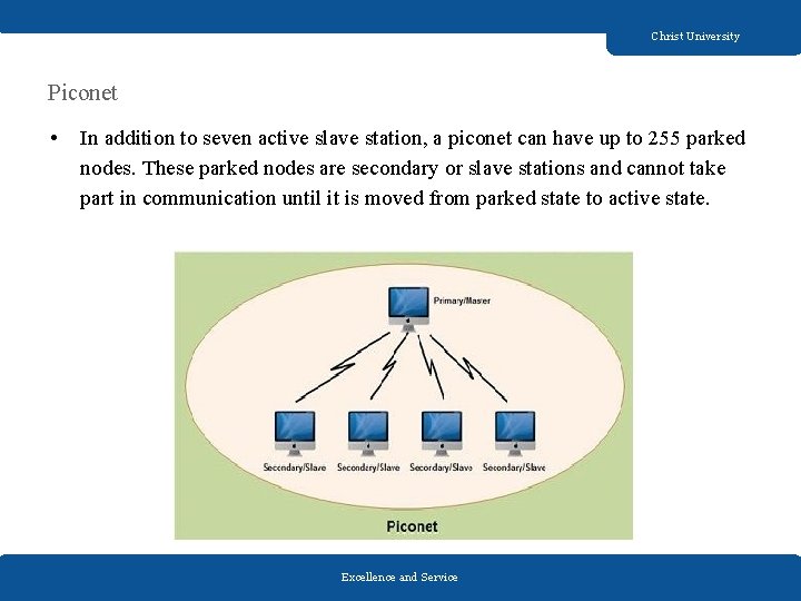 Christ University Piconet • In addition to seven active slave station, a piconet can Christ University Piconet • In addition to seven active slave station, a piconet can