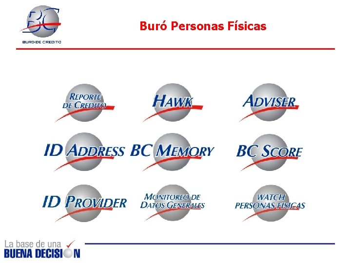 Buró Personas Físicas 