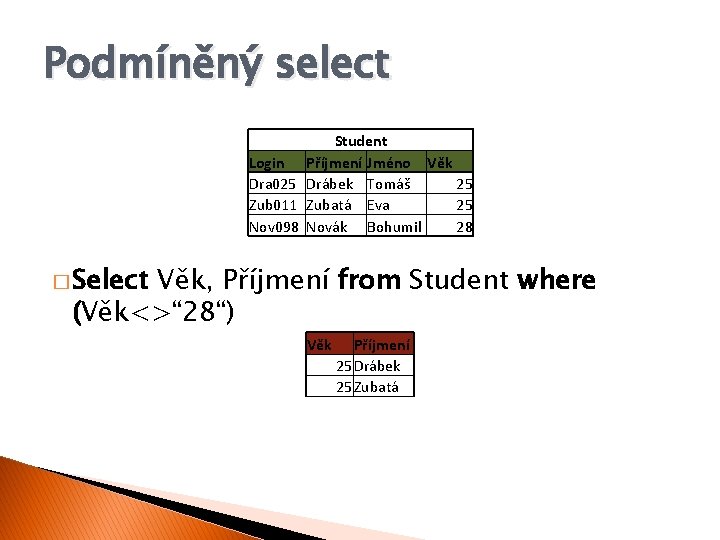 Podmíněný select Student Login Příjmení Jméno Věk Dra 025 Drábek Tomáš 25 Zub 011