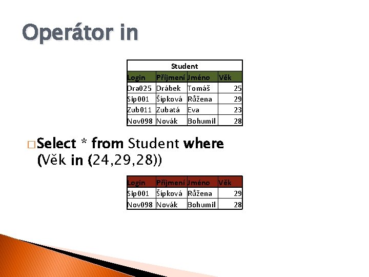 Operátor in Login Dra 025 Sip 001 Zub 011 Nov 098 Student Příjmení Jméno