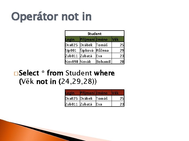 Operátor not in Login Dra 025 Sip 001 Zub 011 Nov 098 Student Příjmení