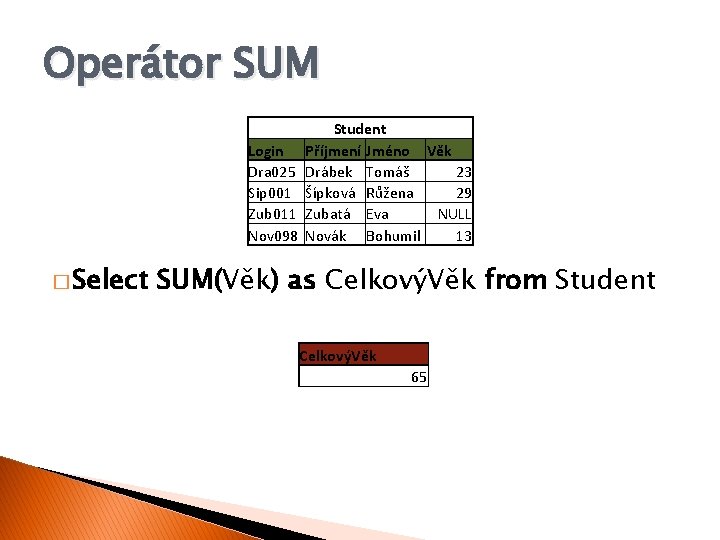 Operátor SUM Login Dra 025 Sip 001 Zub 011 Nov 098 � Select Student